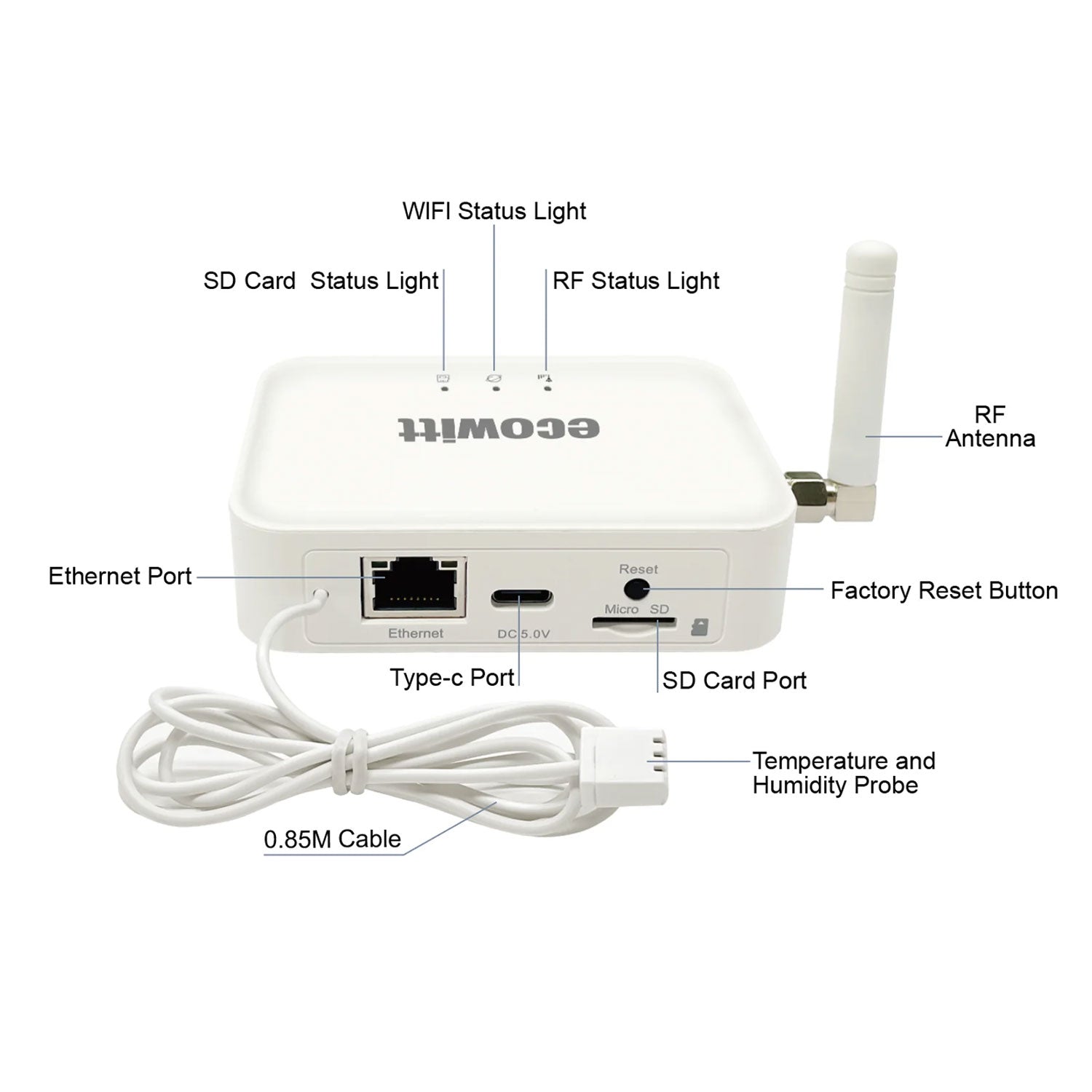 GW3000 Wi-Fi & Ethernet IoT Gateway with Temperature, Humidity, Barometric Sensors, SD Card Slot, and External Antenna